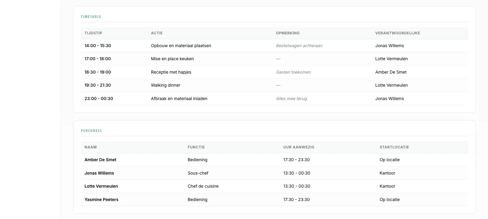 Draaiboek in het Heat-platform met timetable, verantwoordelijken en personeel voor een fictief event